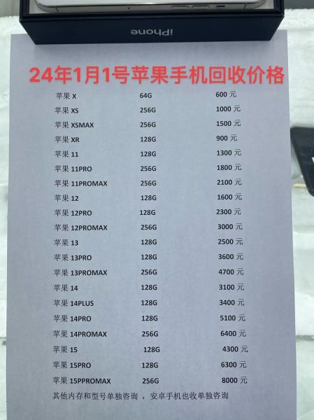 苹果手机回收价格怎么算_旧iPhone回收哪里靠谱