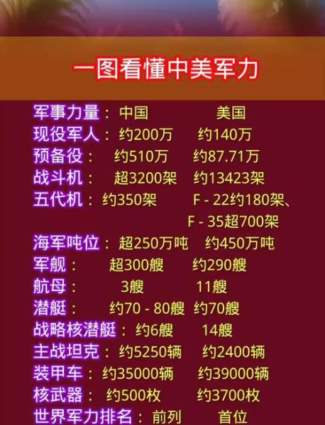 作战力形容词有哪些_如何精准描述作战力