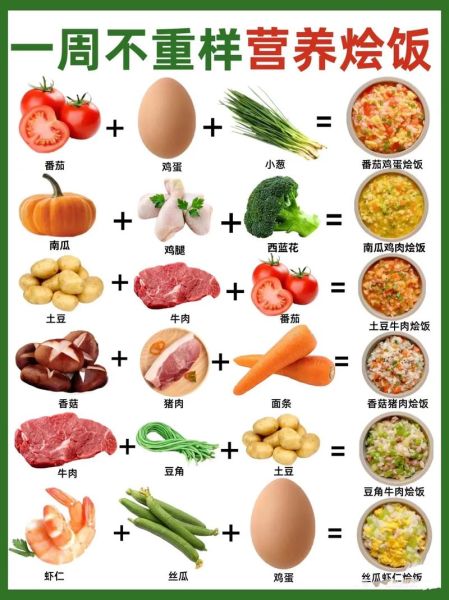 1岁宝宝辅食食谱大全_1岁宝宝辅食怎么做