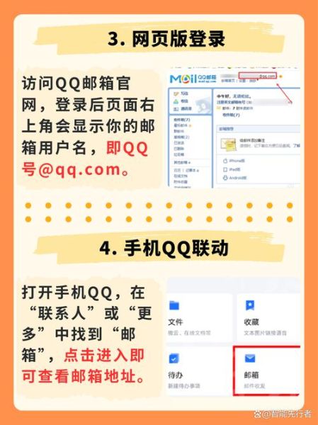 手机邮箱格式怎么写_手机邮箱注册格式要求