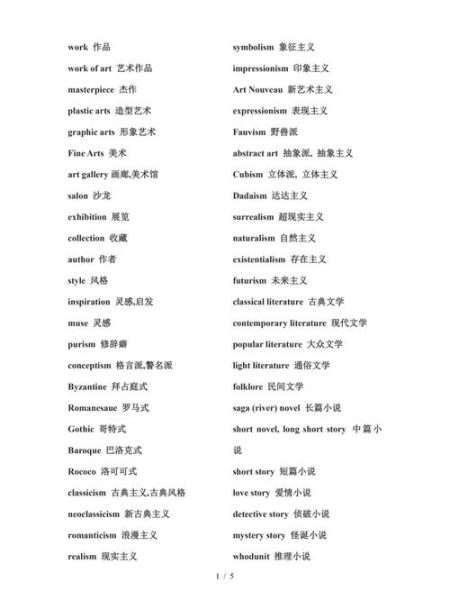 艺术词语大全_艺术词汇有哪些