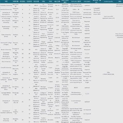 深圳移民机构哪家好_2024最新排名