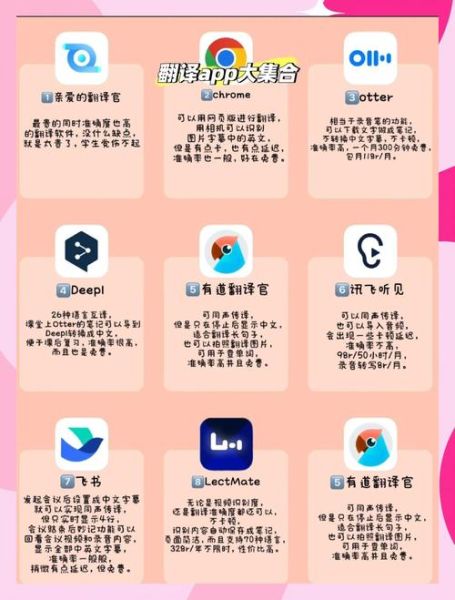 手机实时翻译软件哪个好_离线翻译准确率最高