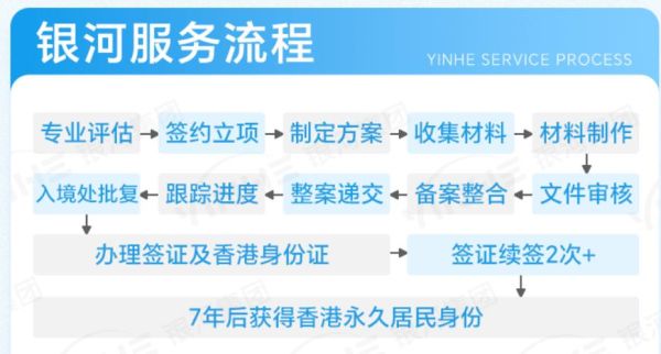 结婚移民中介哪家好_结婚移民中介费用多少