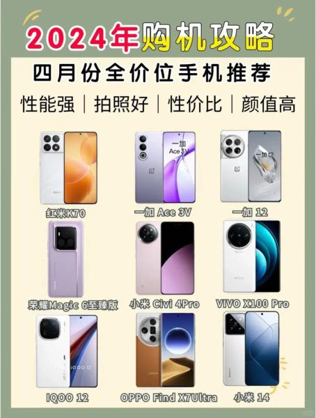 2024年手机排行榜_哪款手机性价比最高