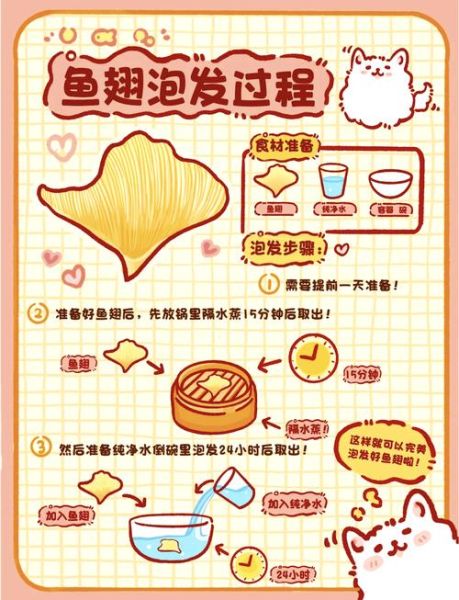 鱼翅怎么泡发_鱼翅家常做法