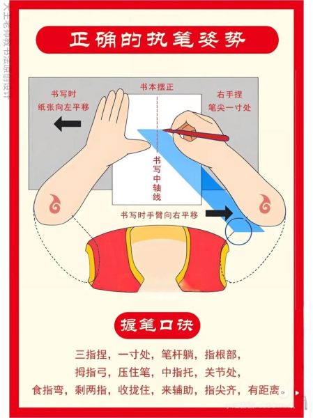 写字表演有哪些技巧_如何练好写字表演