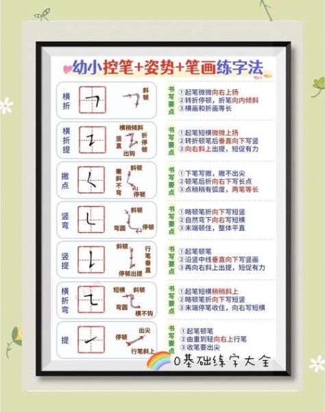 写字表演有哪些技巧_如何练好写字表演