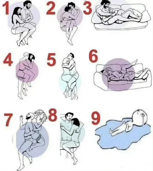 什么姿势最刺激_如何解锁隐藏快感