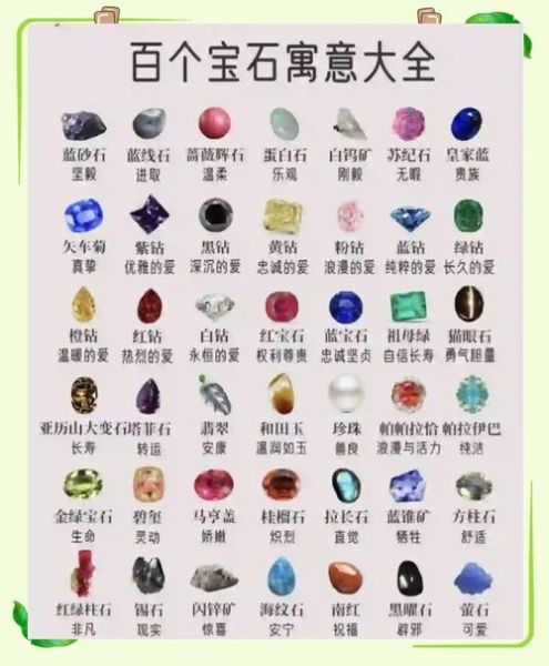 如何挑选高品质宝石_宝石四字词语含义