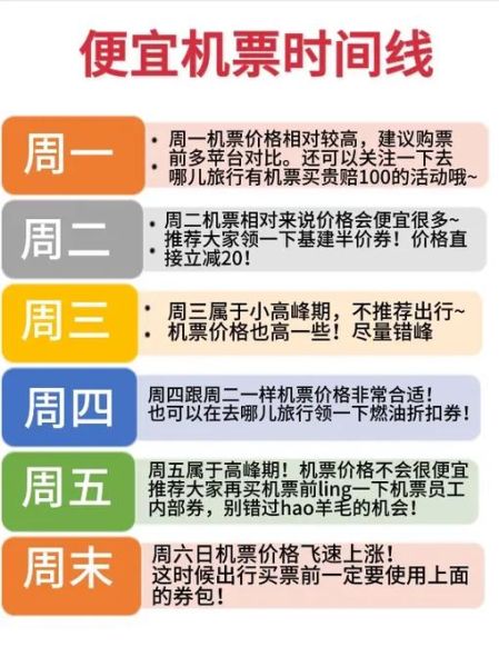 移民机票怎么买便宜_移民机票什么时候订最划算