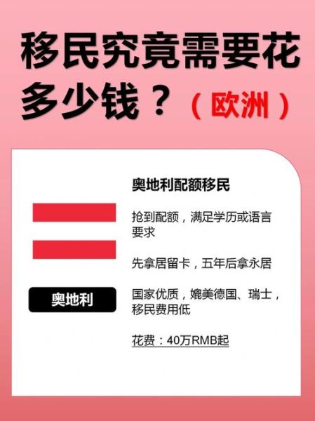 德国移民多少钱_德国移民费用明细