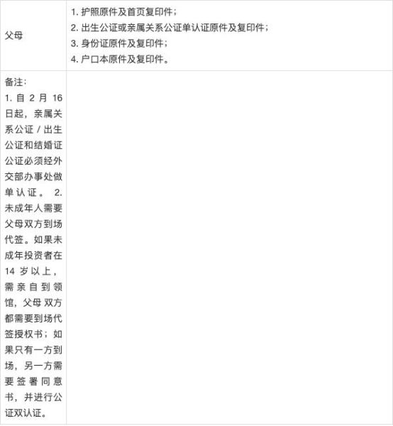 移民希腊需要多少钱_希腊购房移民流程