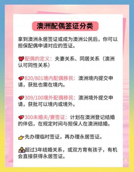 澳洲伴侣移民条件_澳洲配偶签证多久能下签