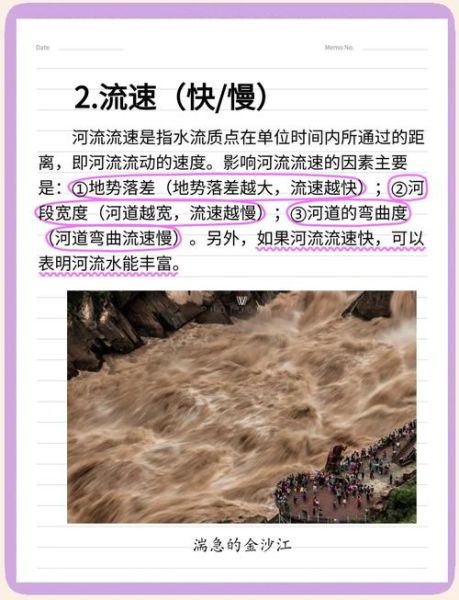 水浪是什么意思_水浪的形成原理