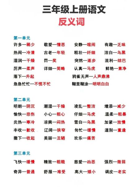 皱眉的同义词有哪些_皱眉的近义词大全