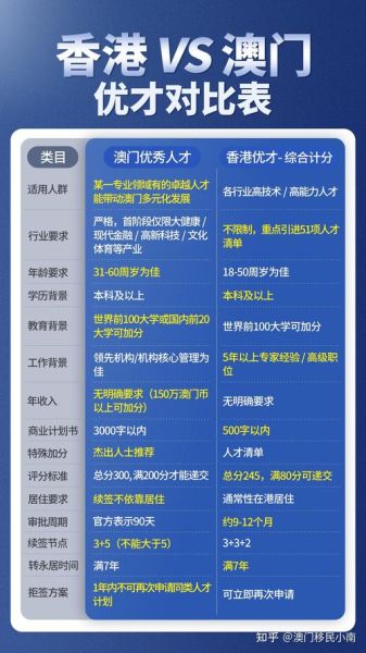 澳门移民局电话是多少_如何拨打澳门移民局电话