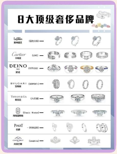 珠宝怎么选_珠宝品牌哪个好
