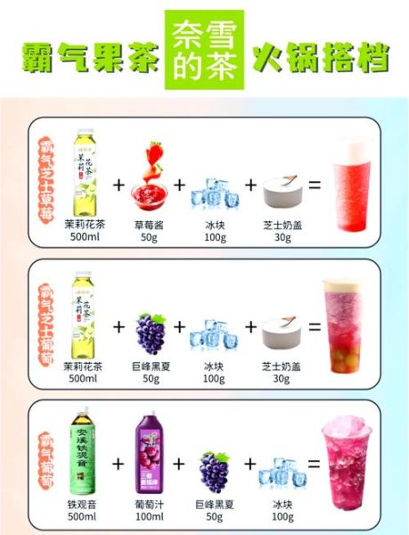 水果茶怎么做_水果茶的做法步骤