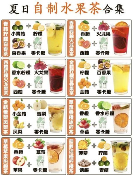 水果茶怎么做_水果茶的做法步骤