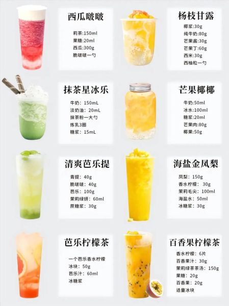 水果茶怎么做_水果茶的做法步骤