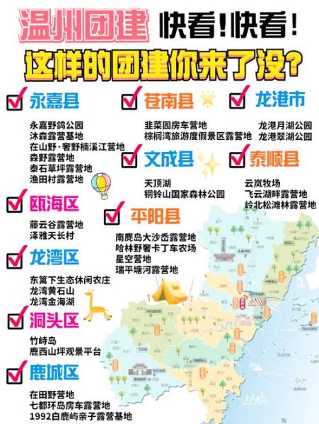 温州移民点在哪里_移民温州需要什么条件