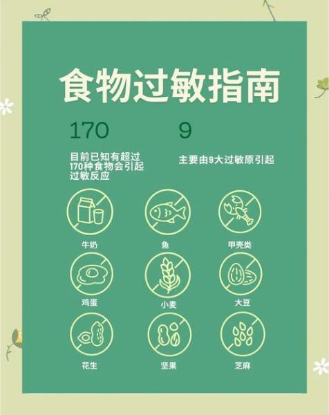 身体对什么食物过敏_身体对什么环境敏感