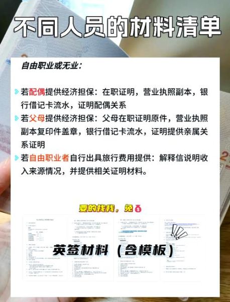 英国签证申请流程_英国签证材料清单