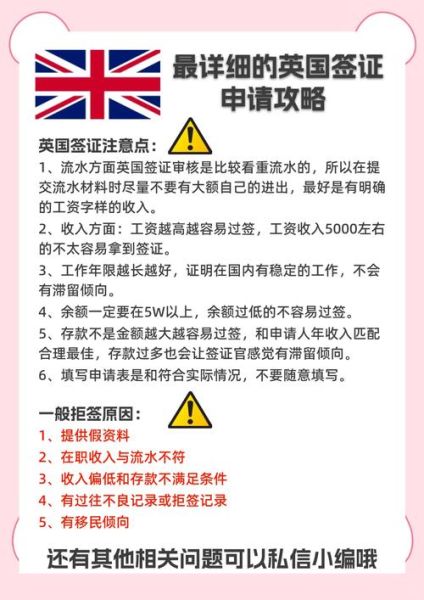 英国签证申请流程_英国签证材料清单