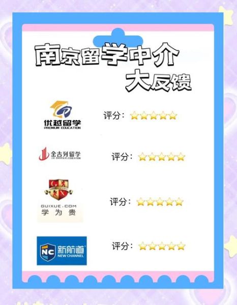 南京移民中介哪家好_如何选择靠谱机构