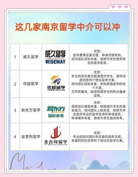 南京移民中介哪家好_如何选择靠谱机构