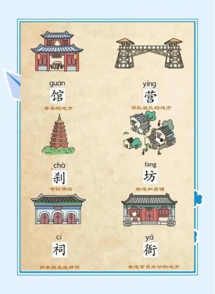 寺庙四字词语有哪些_如何正确运用