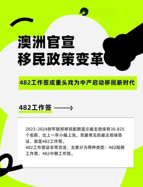 澳洲移民历史_澳洲移民政策演变