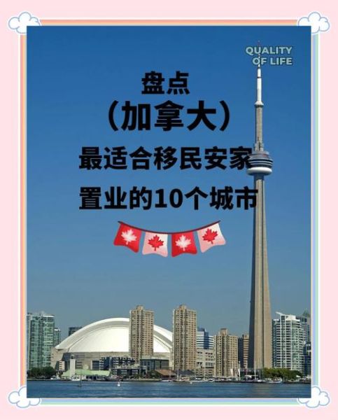 加拿大买房能移民吗_加拿大买房移民条件2024