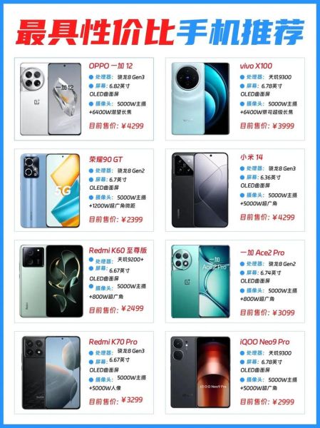 2024年手机哪款值得买_智能手机排行榜前十名