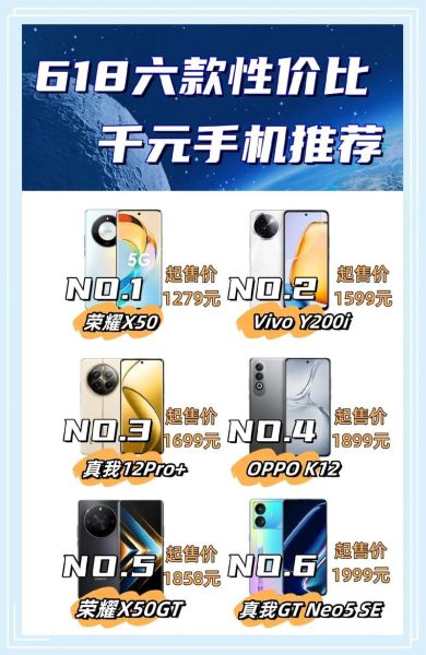 千元手机推荐_哪款性价比高