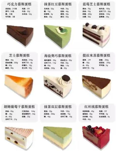 慕斯蛋糕怎么做_家庭版详细步骤