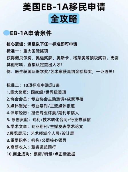 美国优才移民条件_如何申请美国EB1A