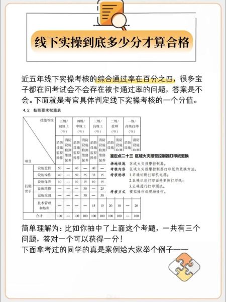 考试及格是多少分_如何提高考试及格率