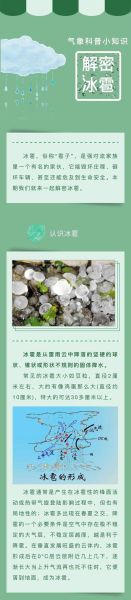 冰雹是怎样形成的_冰雹天气如何防范