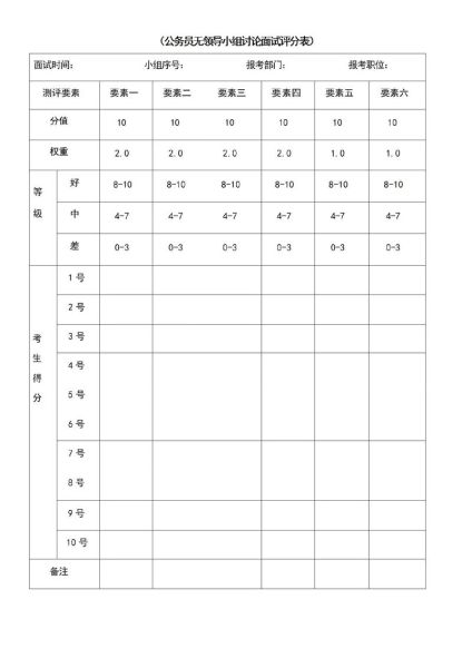 考试及格是多少分_如何提高考试及格率