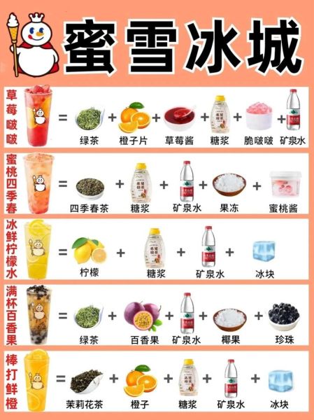 家庭奶茶怎么做_奶茶简单做法步骤