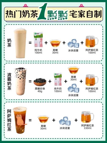 家庭奶茶怎么做_奶茶简单做法步骤