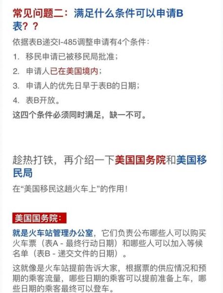 父母移民美国需要多久_排期与流程全解析