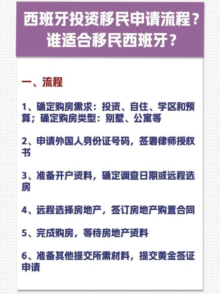 投资移民项目有哪些_如何申请投资移民