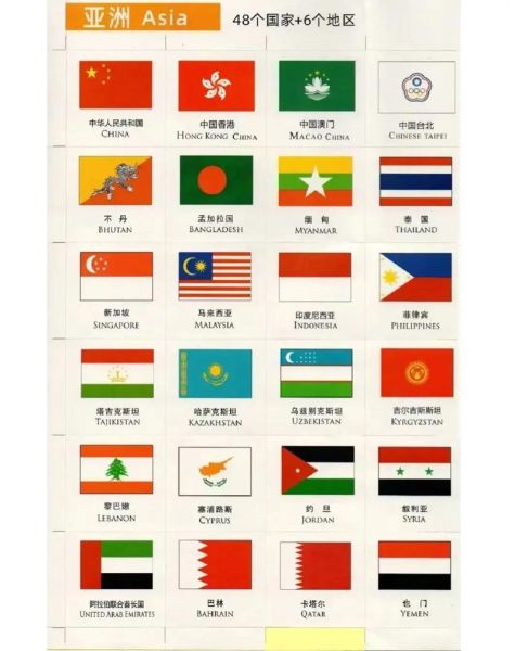 国旗颜色代表什么_国旗设计含义有哪些