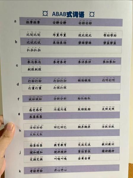 什么是abab_如何写出abab式文案