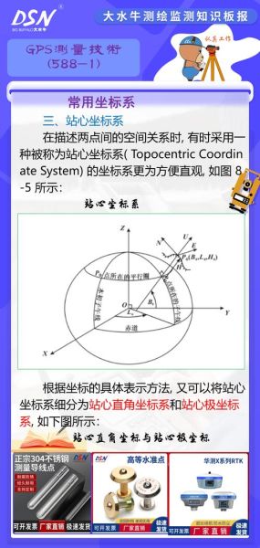 站心是什么意思_站心坐标系怎么建立