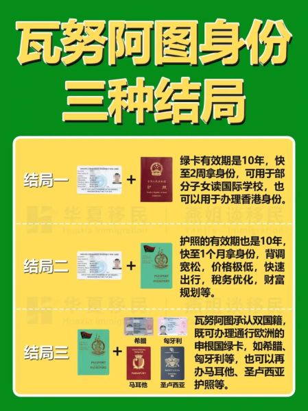 移民身份怎么申请_移民身份有什么好处