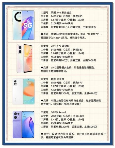 好看的手机有哪些_怎么选高颜值手机